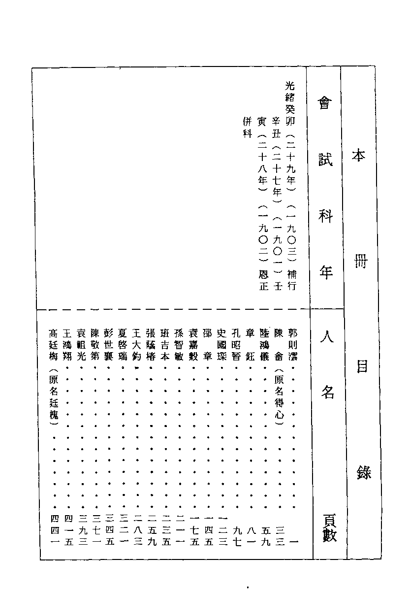 清代硃卷集成  （89）.pdf 第1页