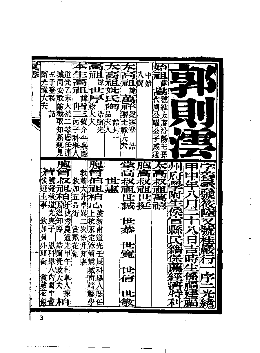 清代硃卷集成  （89）.pdf 第4页