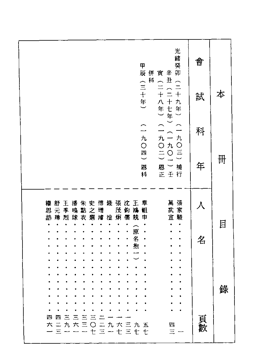 清代硃卷集成  （90）.pdf 第1页