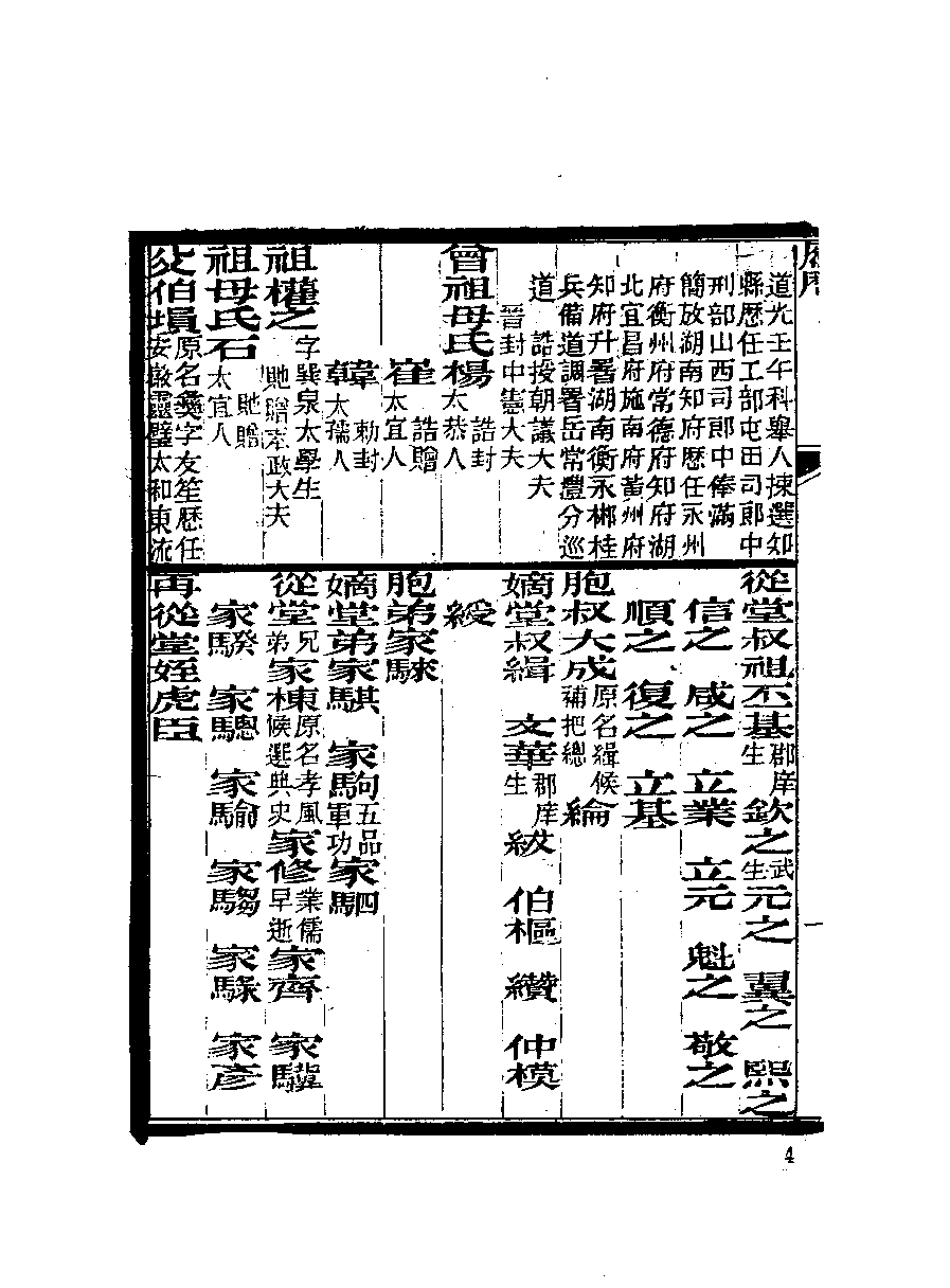 清代硃卷集成  （90）.pdf 第5页