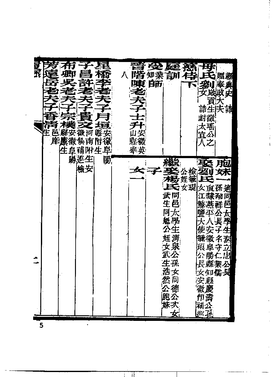 清代硃卷集成  （90）.pdf 第6页