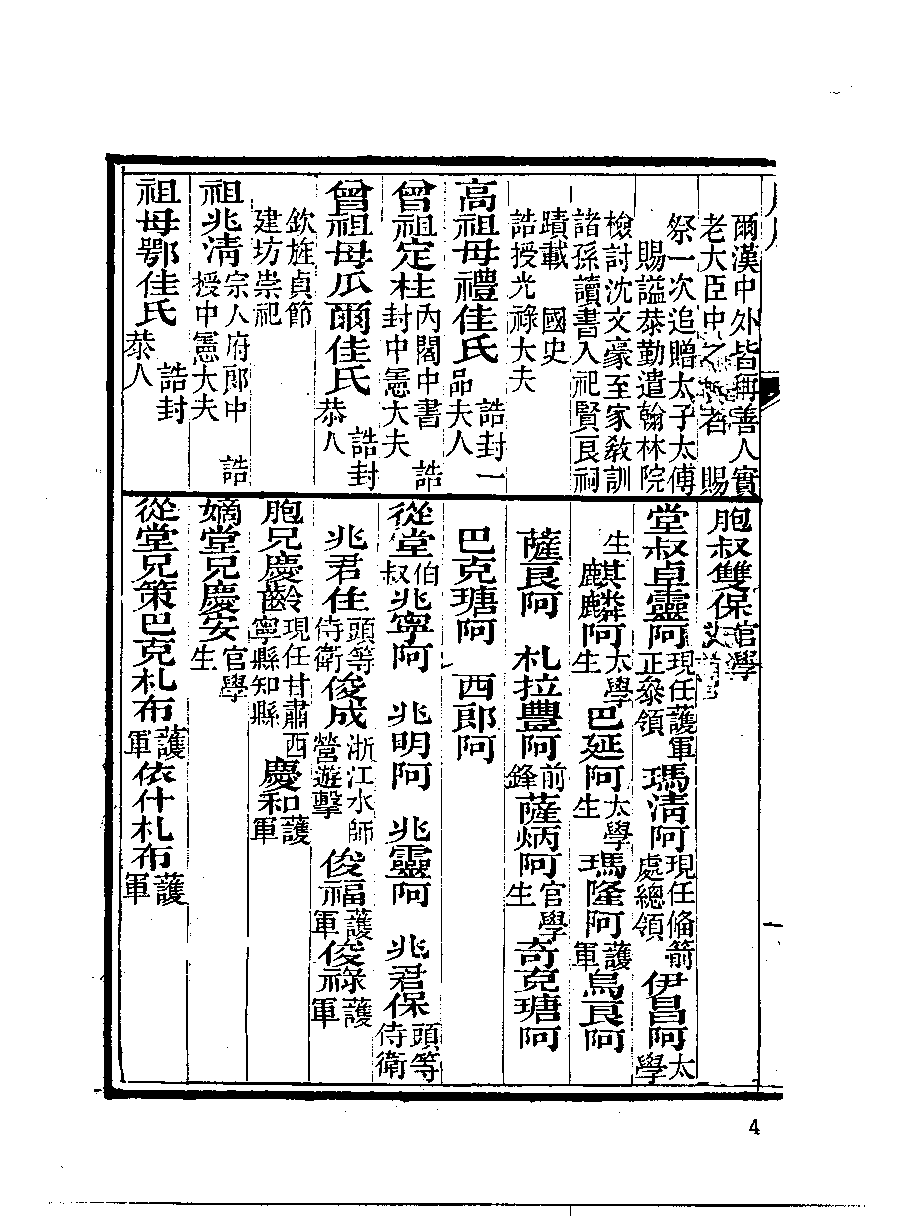 清代硃卷集成  （93）.pdf 第6页