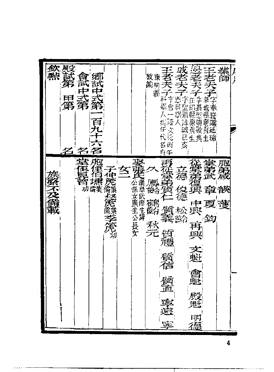 清代硃卷集成  （94）.pdf 第6页