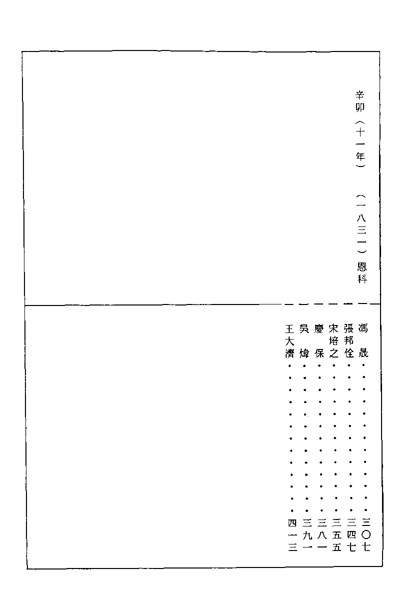 清代硃卷集成  （95）.pdf 第2页