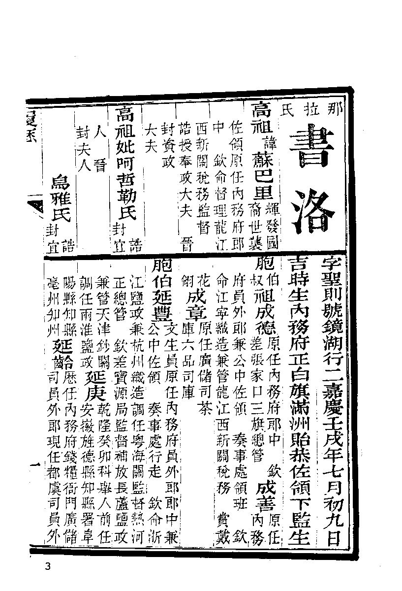 清代硃卷集成  （95）.pdf 第5页