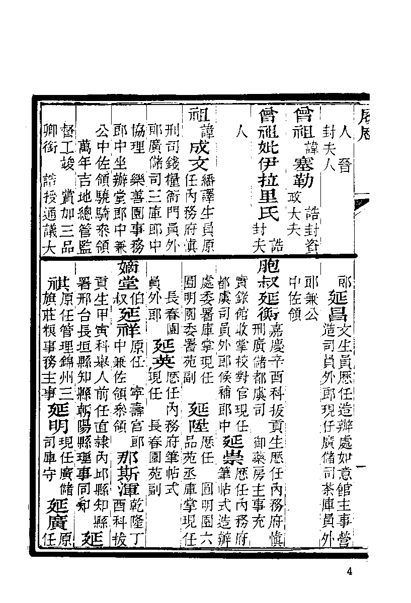 清代硃卷集成  （95）.pdf 第6页