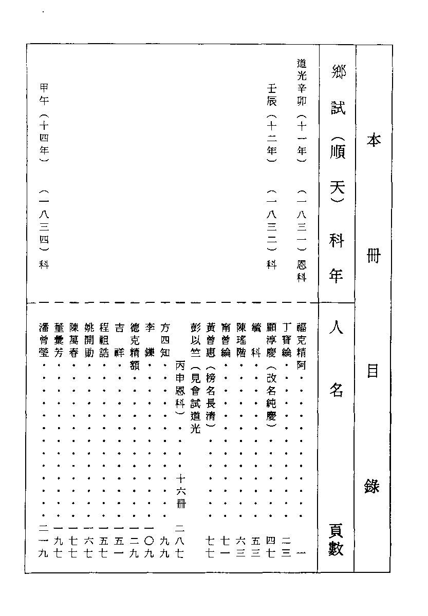 清代硃卷集成  （96）.pdf 第1页