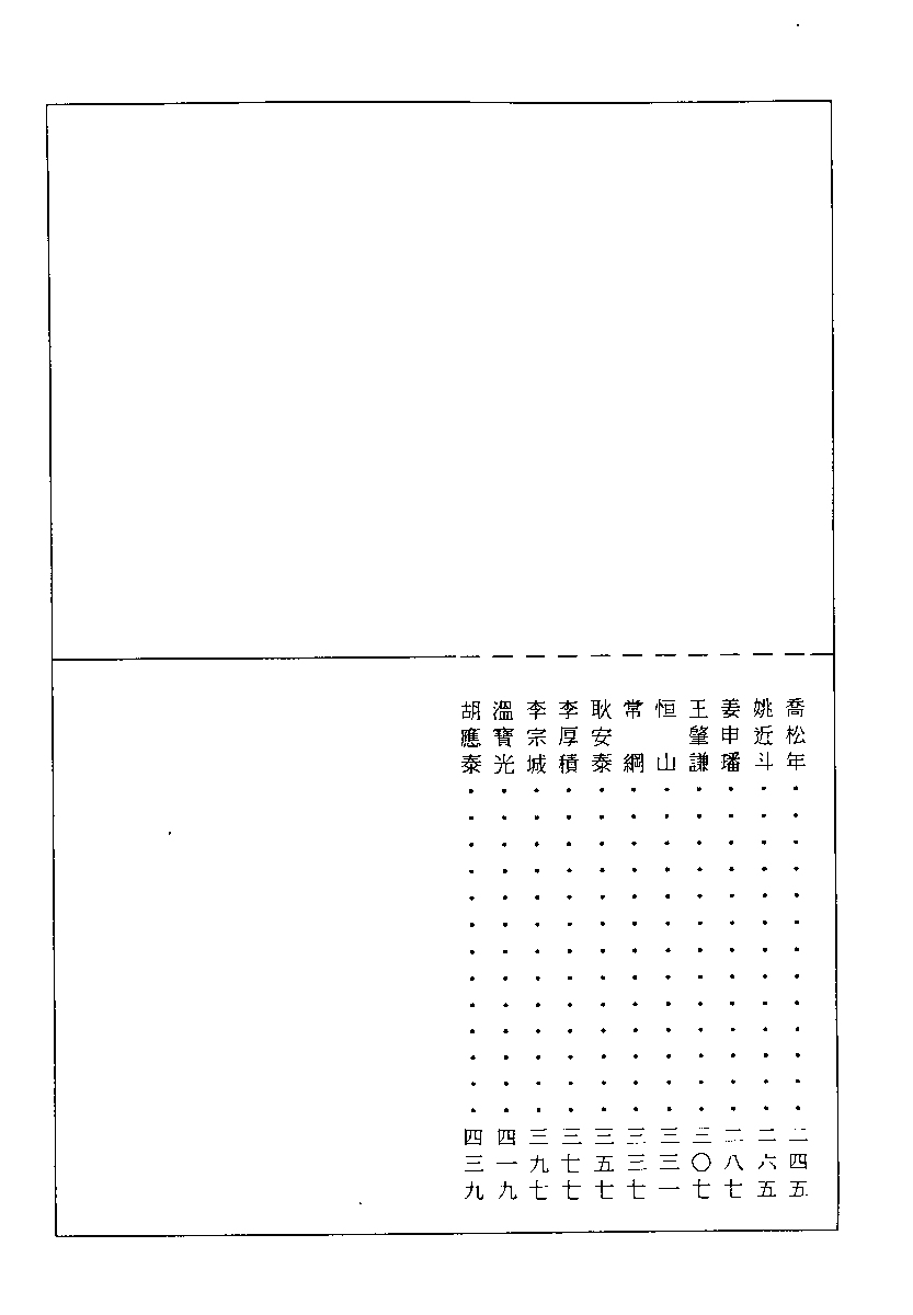 清代硃卷集成  （96）.pdf 第2页