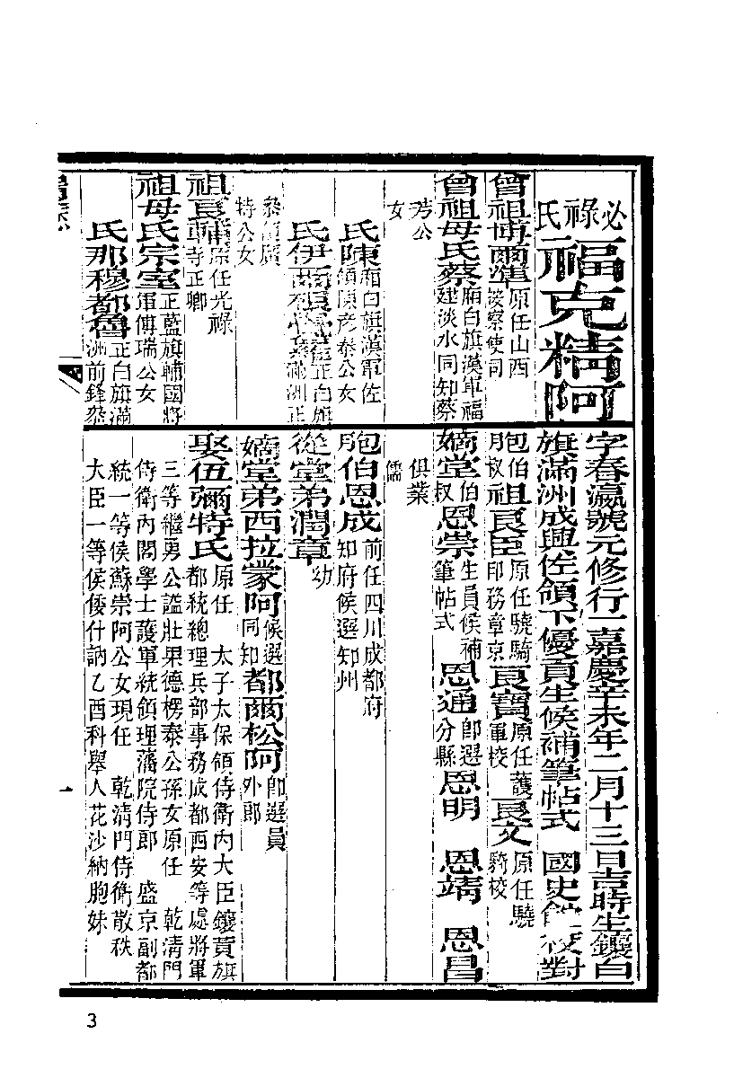 清代硃卷集成  （96）.pdf 第5页