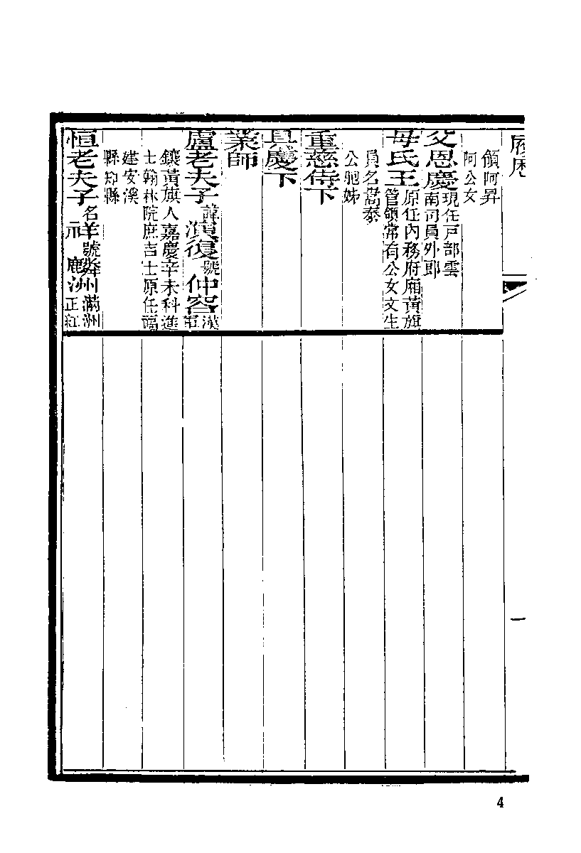 清代硃卷集成  （96）.pdf 第6页