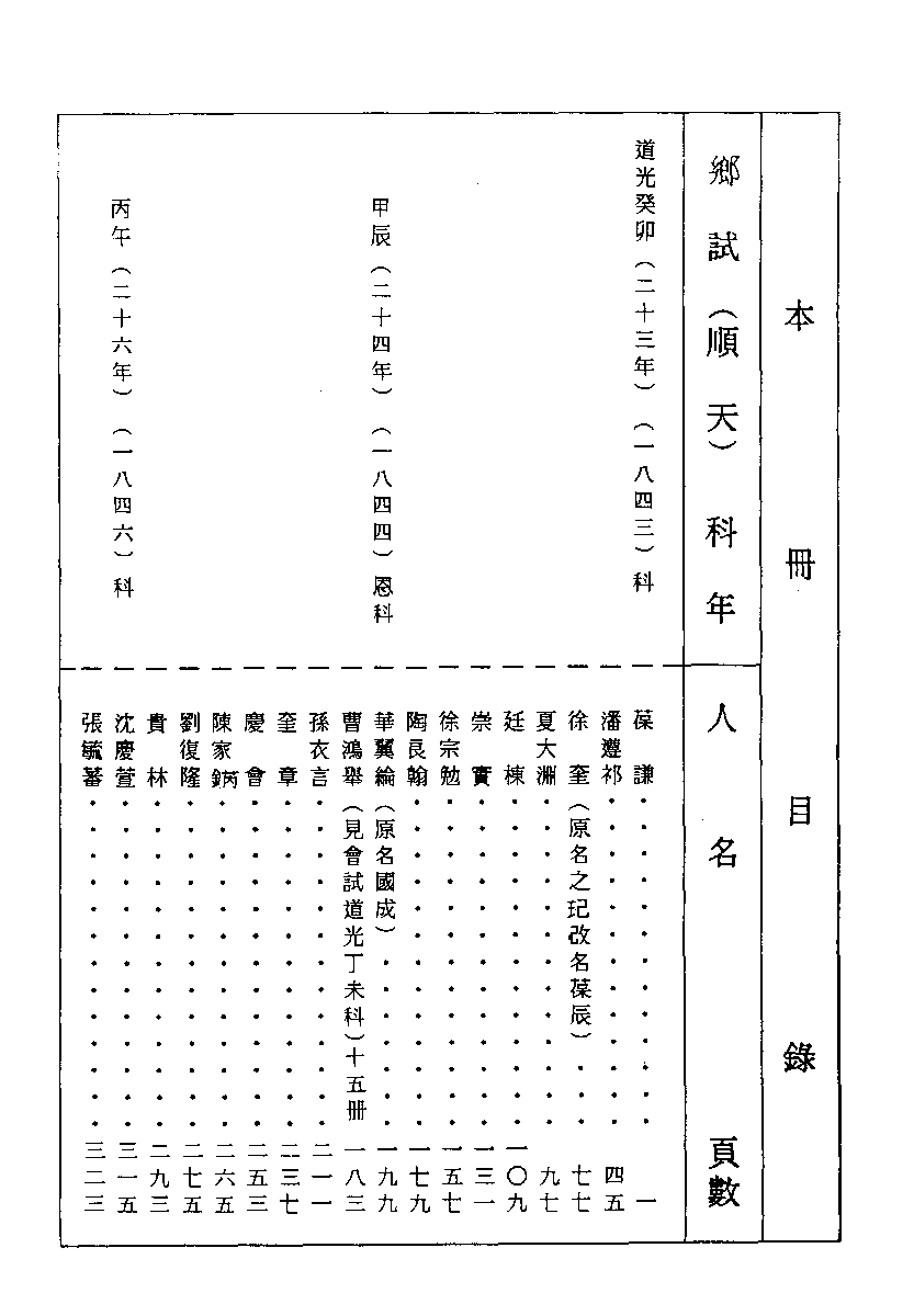 清代硃卷集成  （99）.pdf 第1页