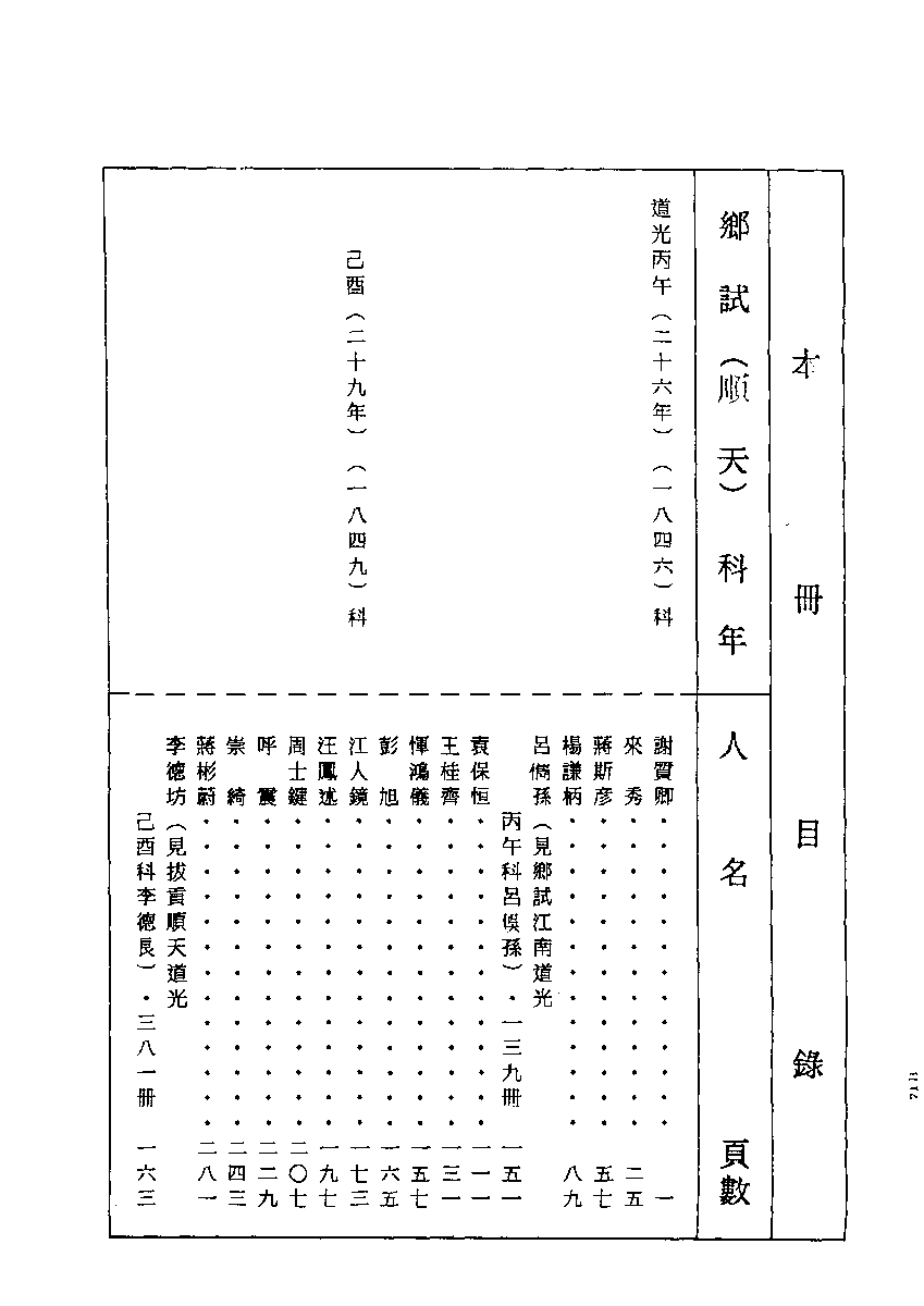 清代硃卷集成  （100）.pdf 第1页