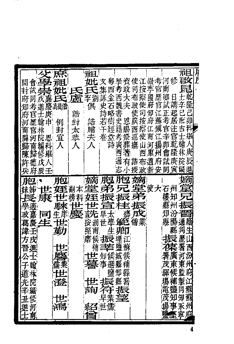 清代硃卷集成  （100）.pdf 第6页