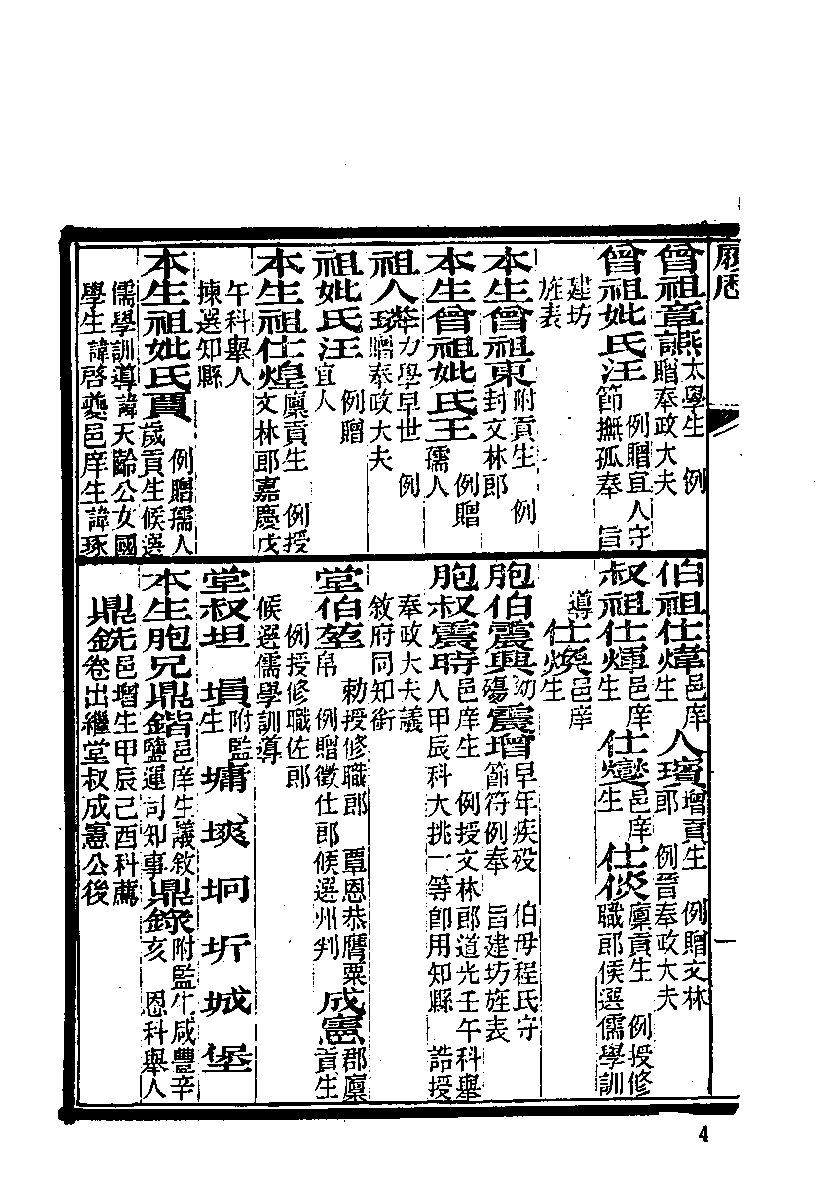 清代硃卷集成  （102）.pdf 第6页