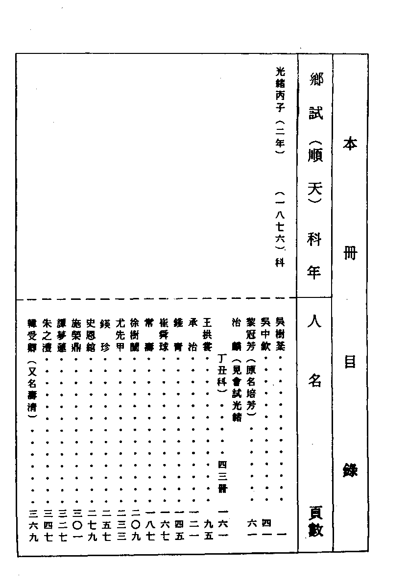 清代硃卷集成  （114）.pdf 第1页