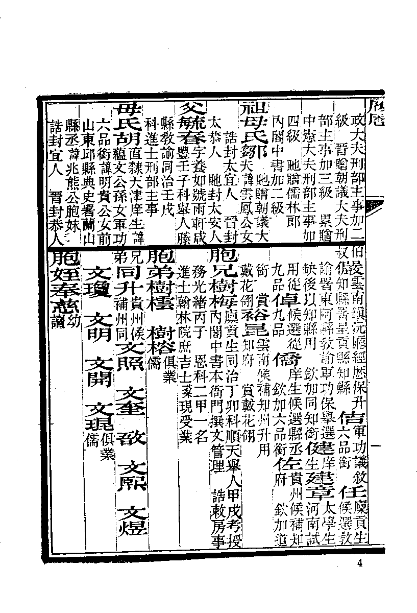 清代硃卷集成  （114）.pdf 第6页