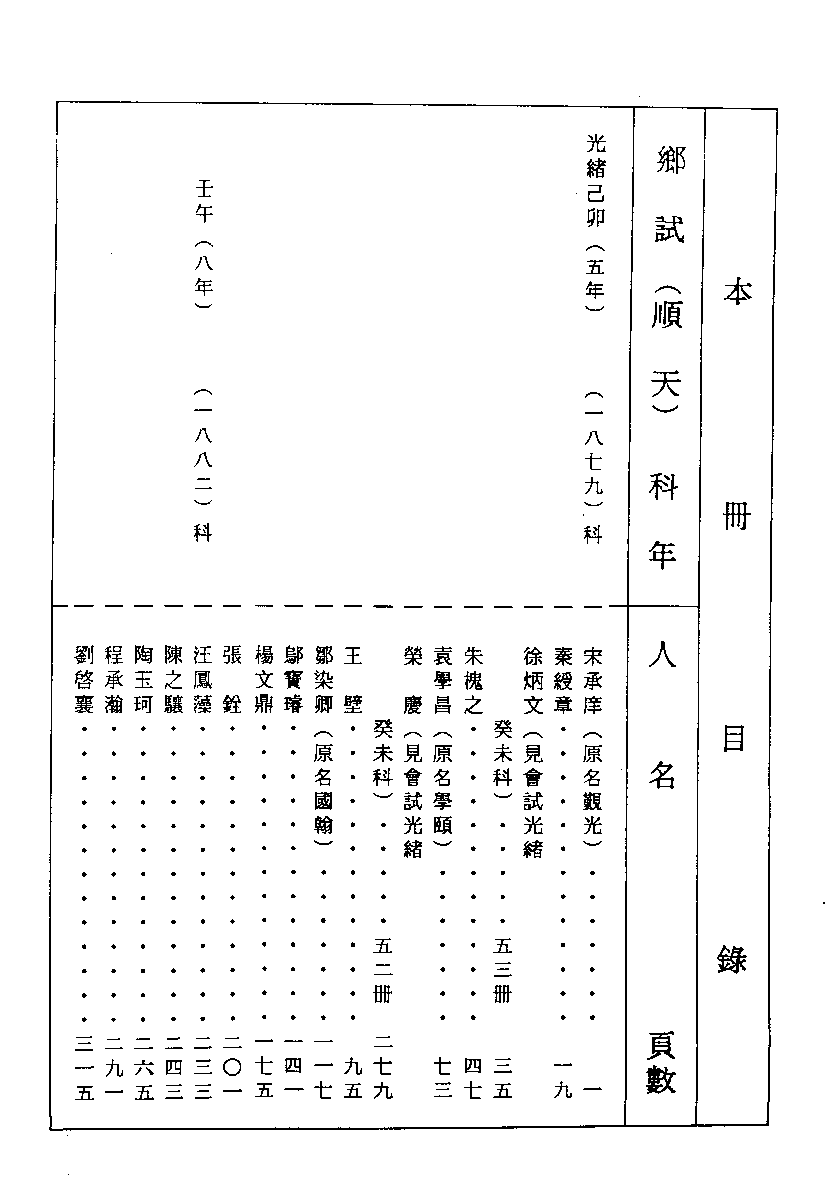 清代硃卷集成  （116）.pdf 第1页