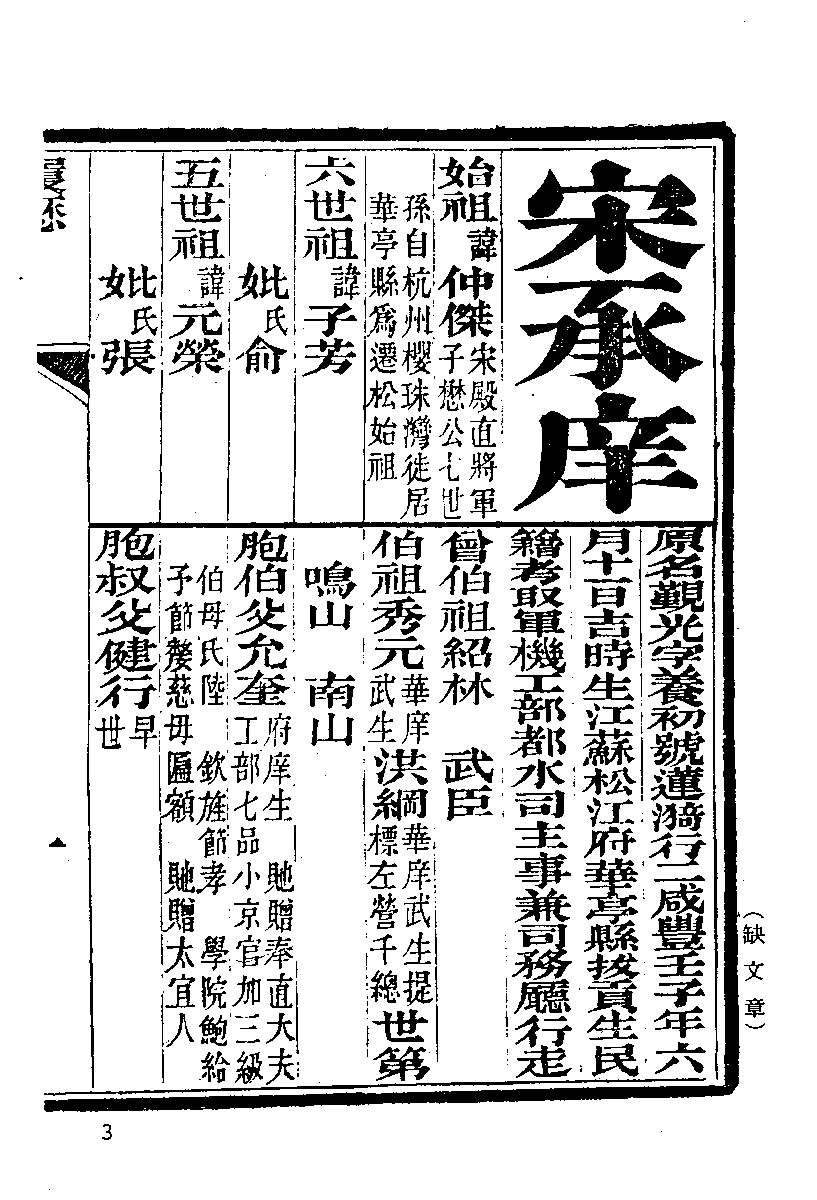 清代硃卷集成  （116）.pdf 第5页