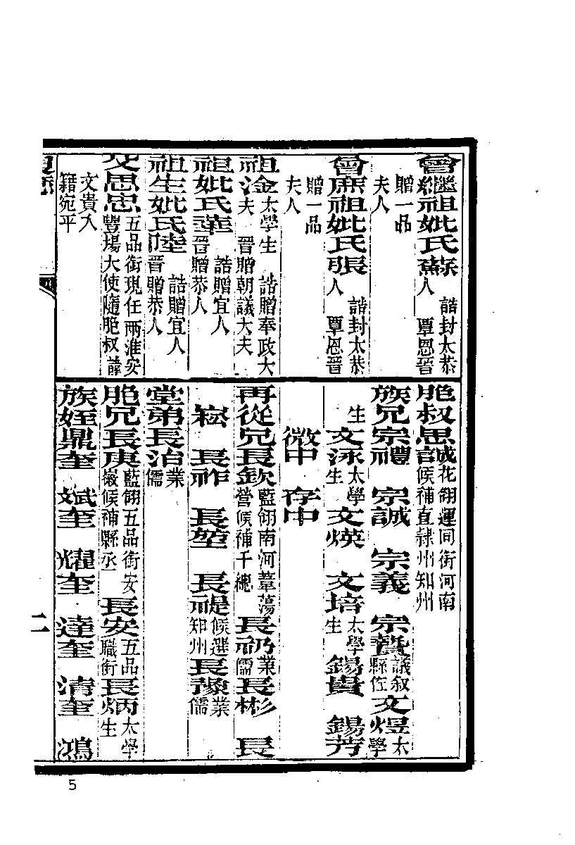 清代硃卷集成  （118）.pdf 第6页