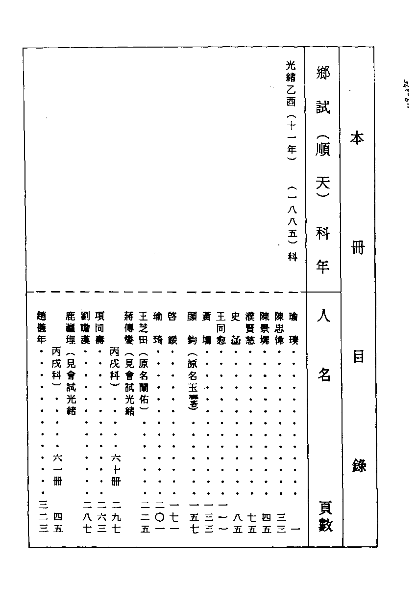 清代硃卷集成  （119）.pdf 第1页