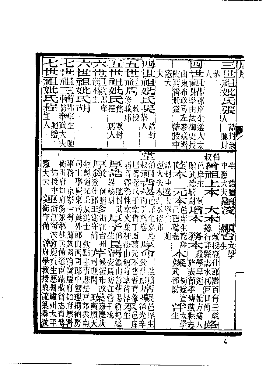 清代硃卷集成  （120）.pdf 第5页