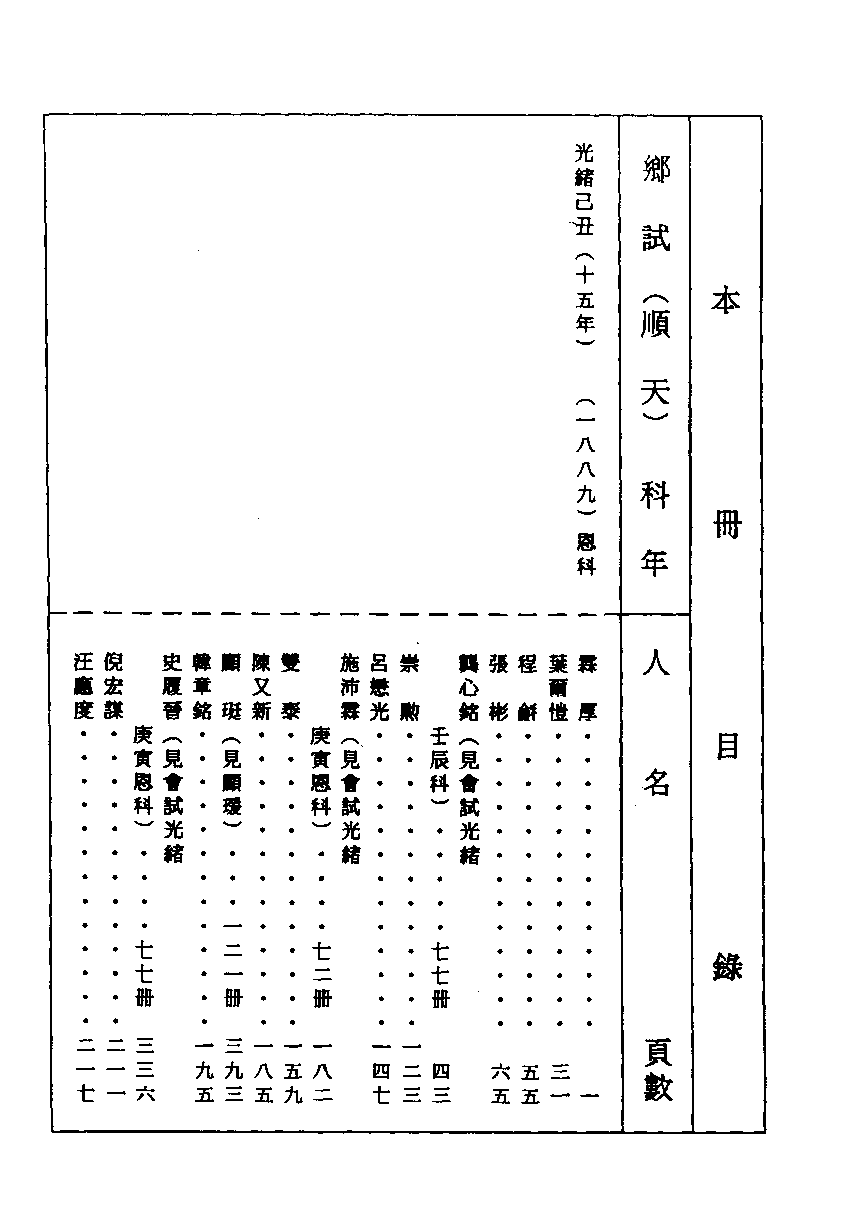 清代硃卷集成  （122).pdf 第1页