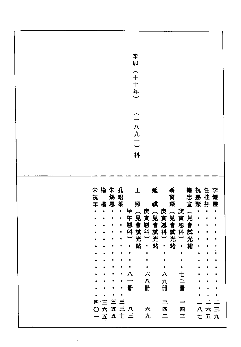 清代硃卷集成  （122).pdf 第2页