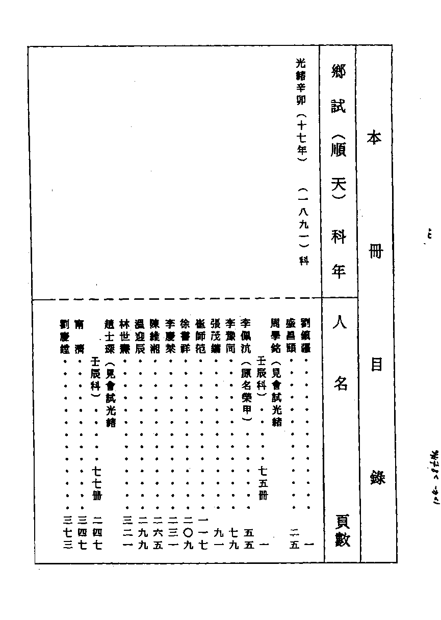 清代硃卷集成  （124).pdf 第1页