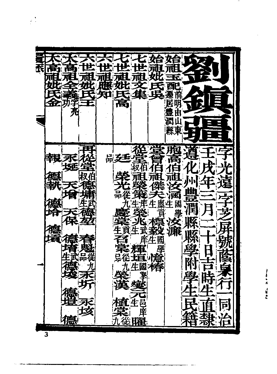 清代硃卷集成  （124).pdf 第5页