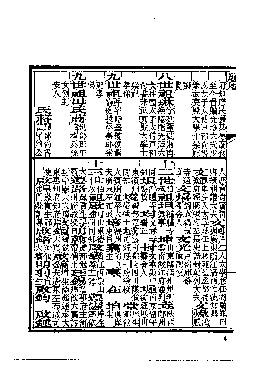 清代硃卷集成  （126).pdf 第5页