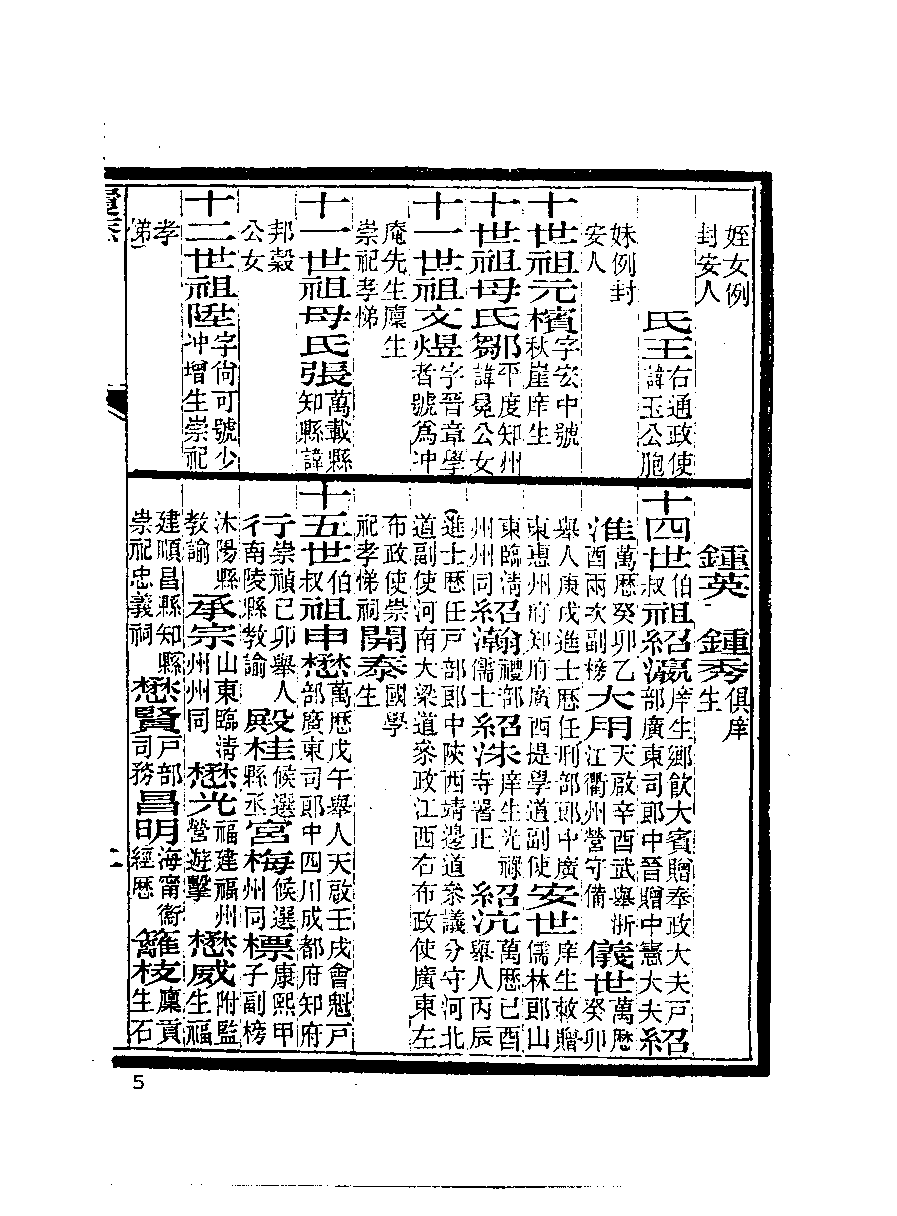 清代硃卷集成  （126).pdf 第6页