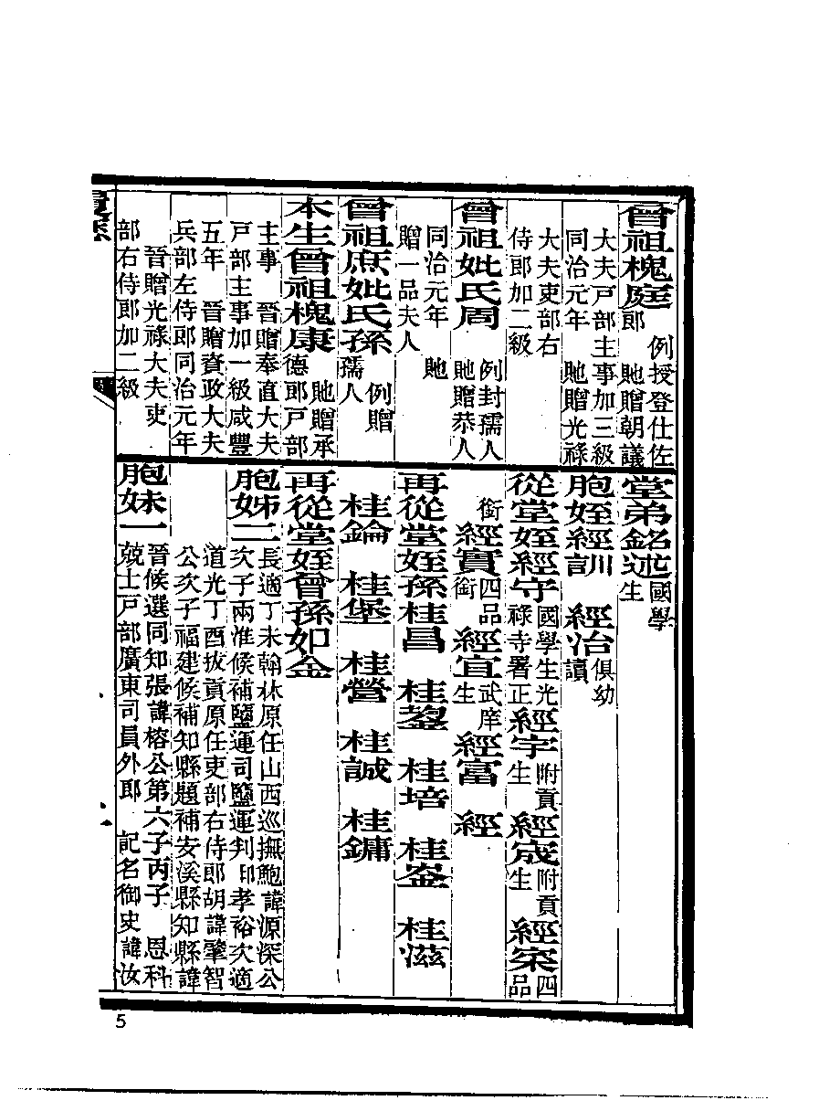 清代硃卷集成  （127).pdf 第6页