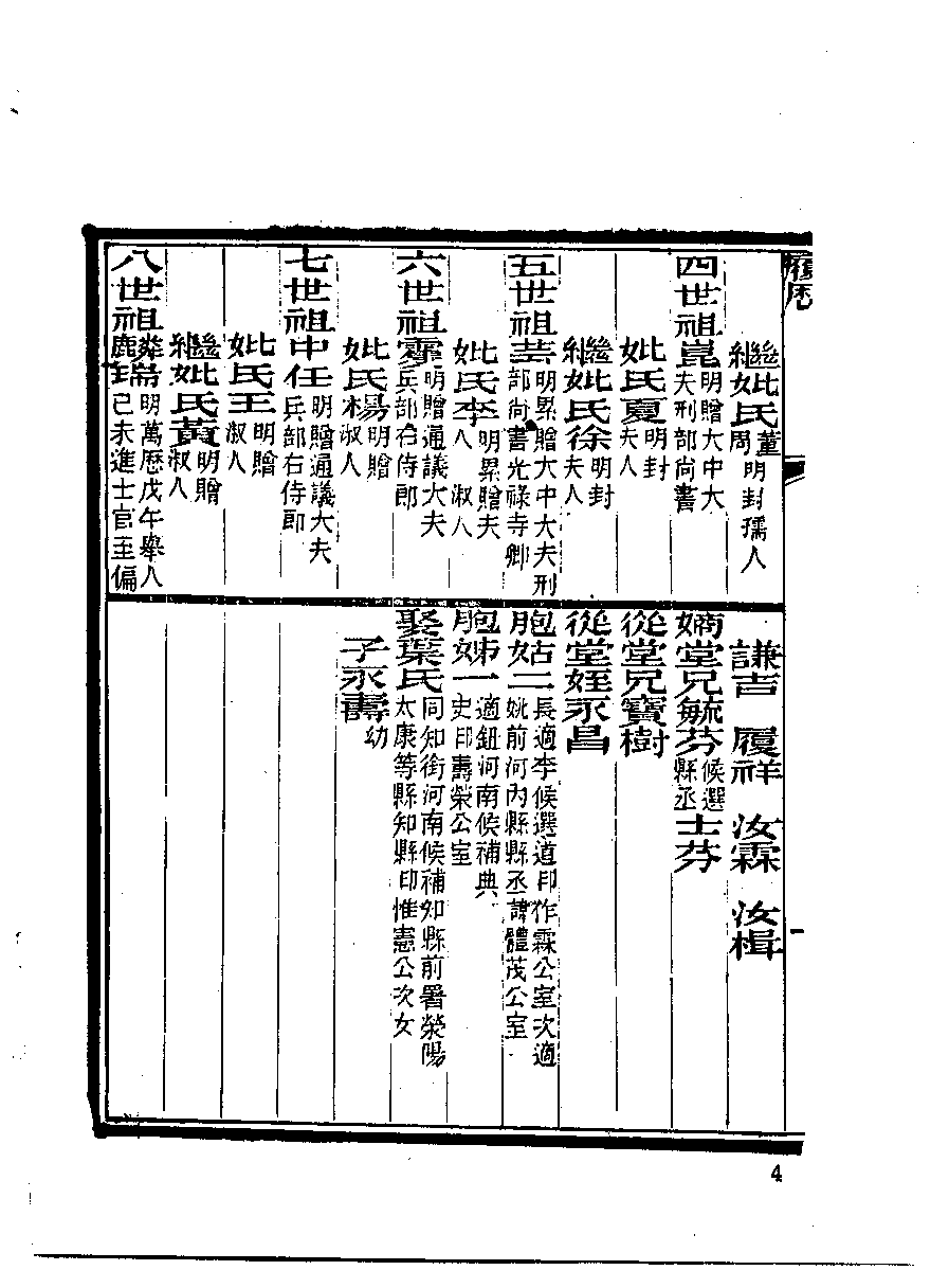 清代硃卷集成  （128).pdf 第6页