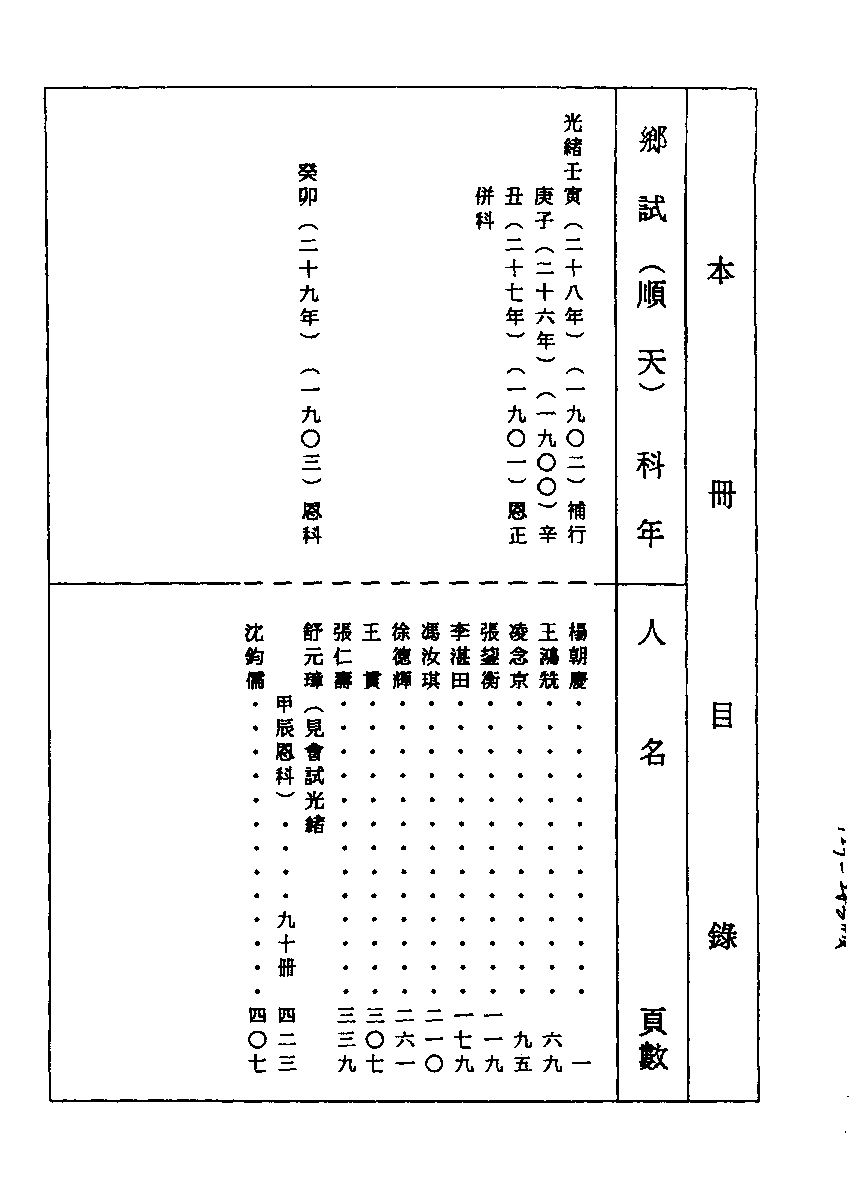 清代硃卷集成  （129).pdf 第1页