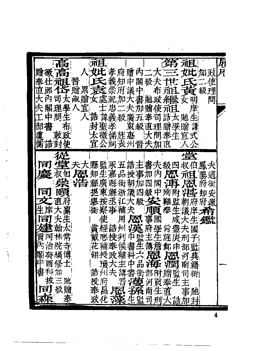 清代硃卷集成  （129).pdf 第5页