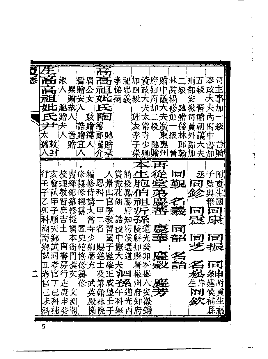 清代硃卷集成  （129).pdf 第6页