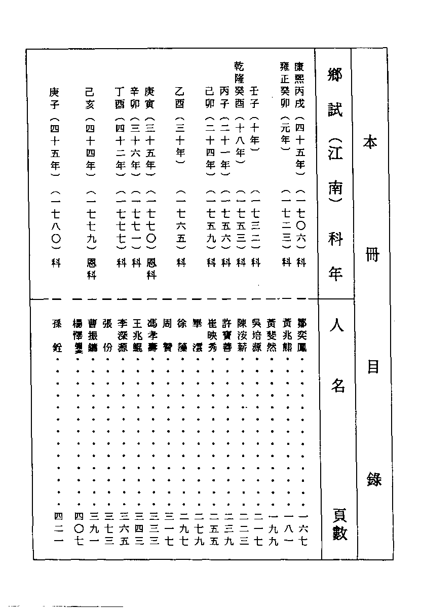 清代硃卷集成  （130).pdf 第2页