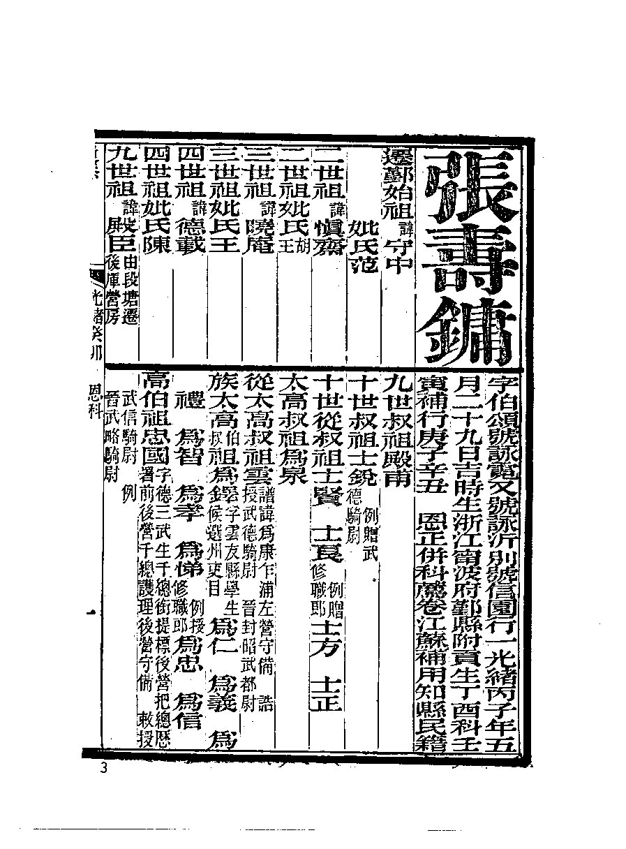 清代硃卷集成  （130).pdf 第5页