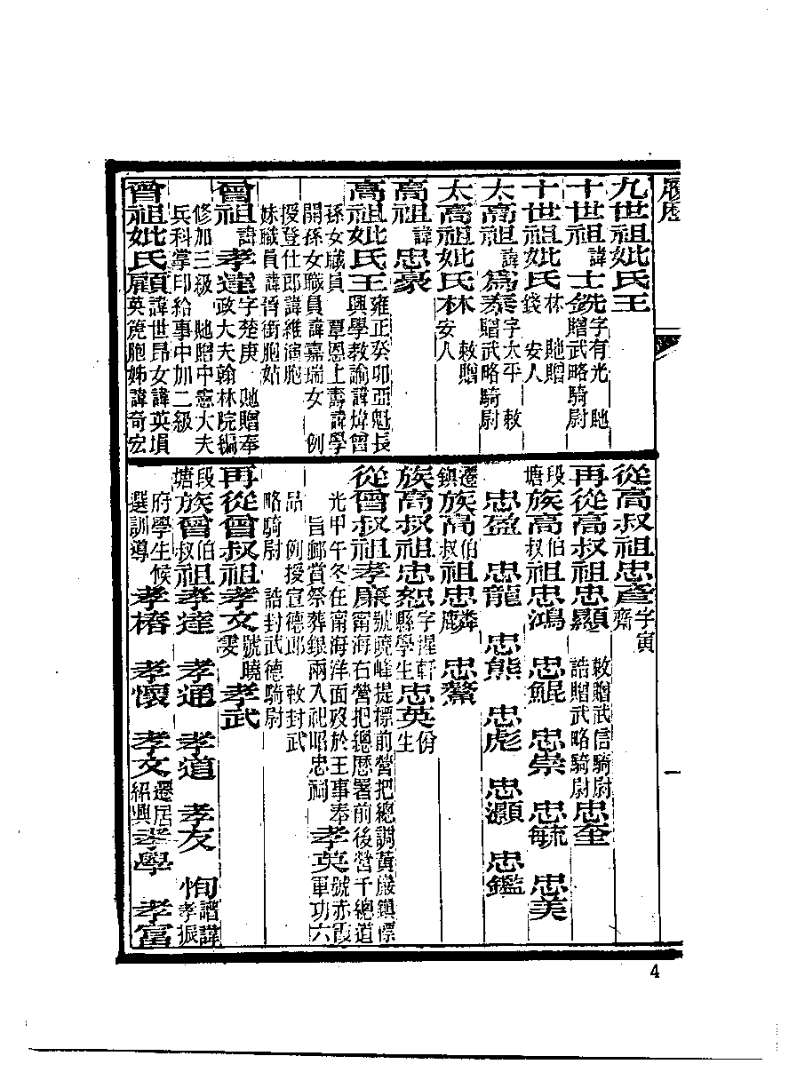 清代硃卷集成  （130).pdf 第6页