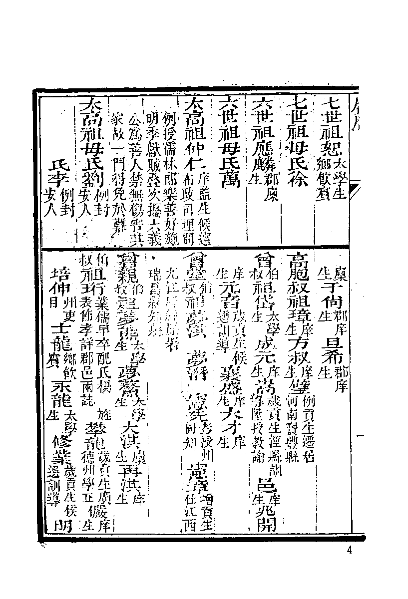 清代硃卷集成  （132).pdf 第6页