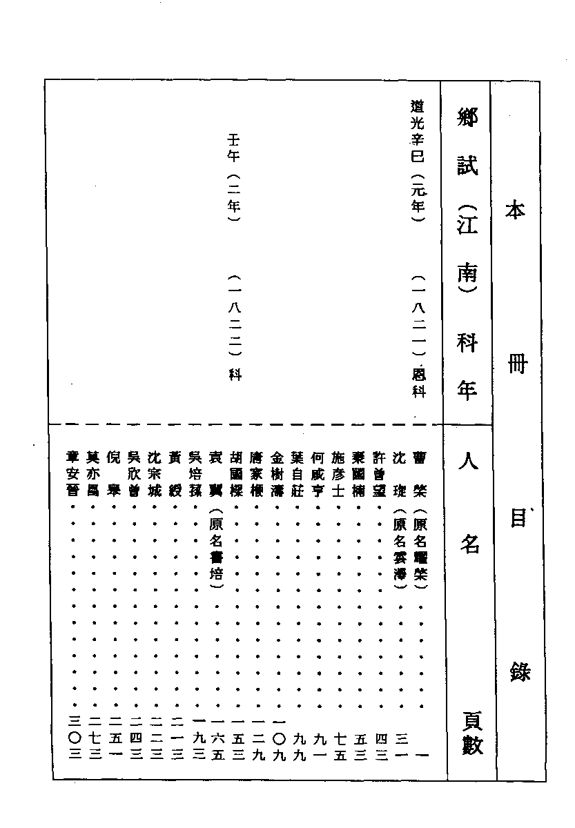 清代硃卷集成  （133).pdf 第1页