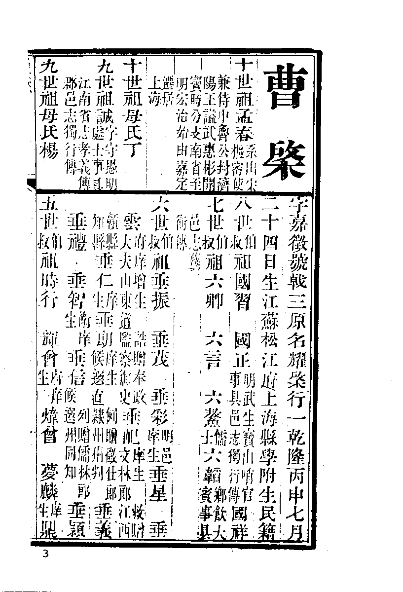 清代硃卷集成  （133).pdf 第5页