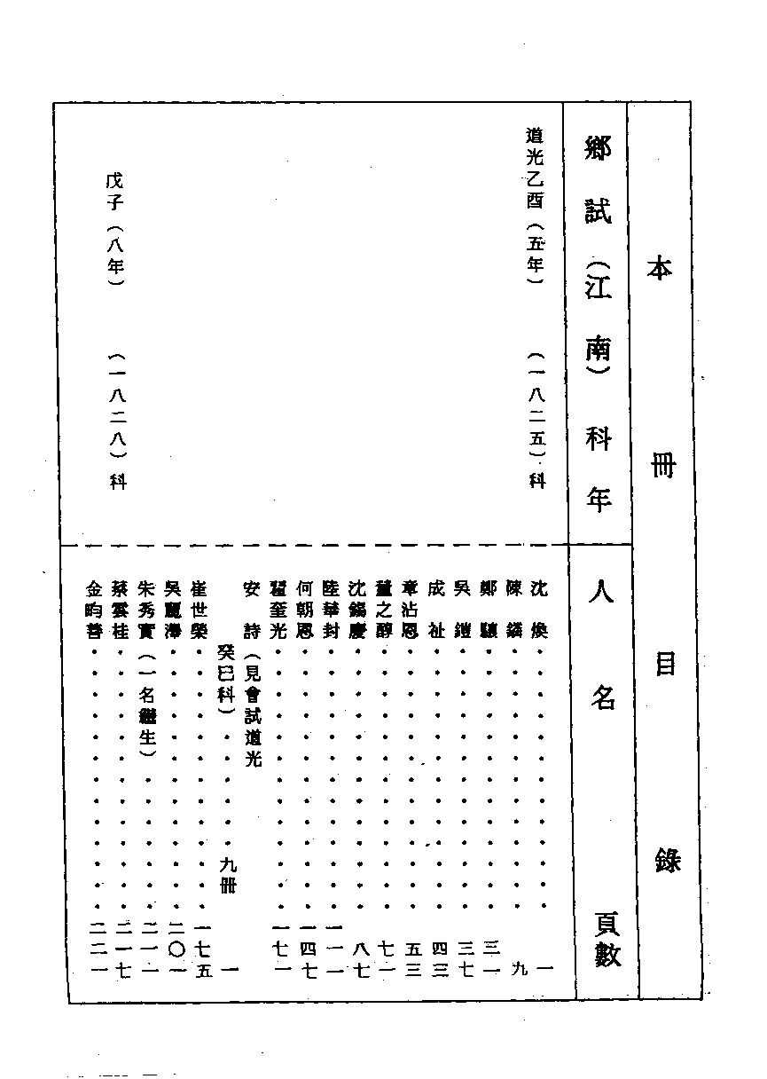 清代硃卷集成  （134).pdf 第1页