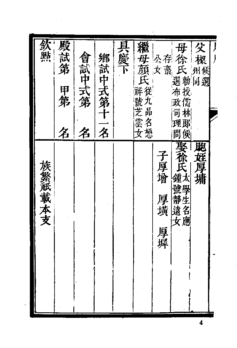 清代硃卷集成  （134).pdf 第6页