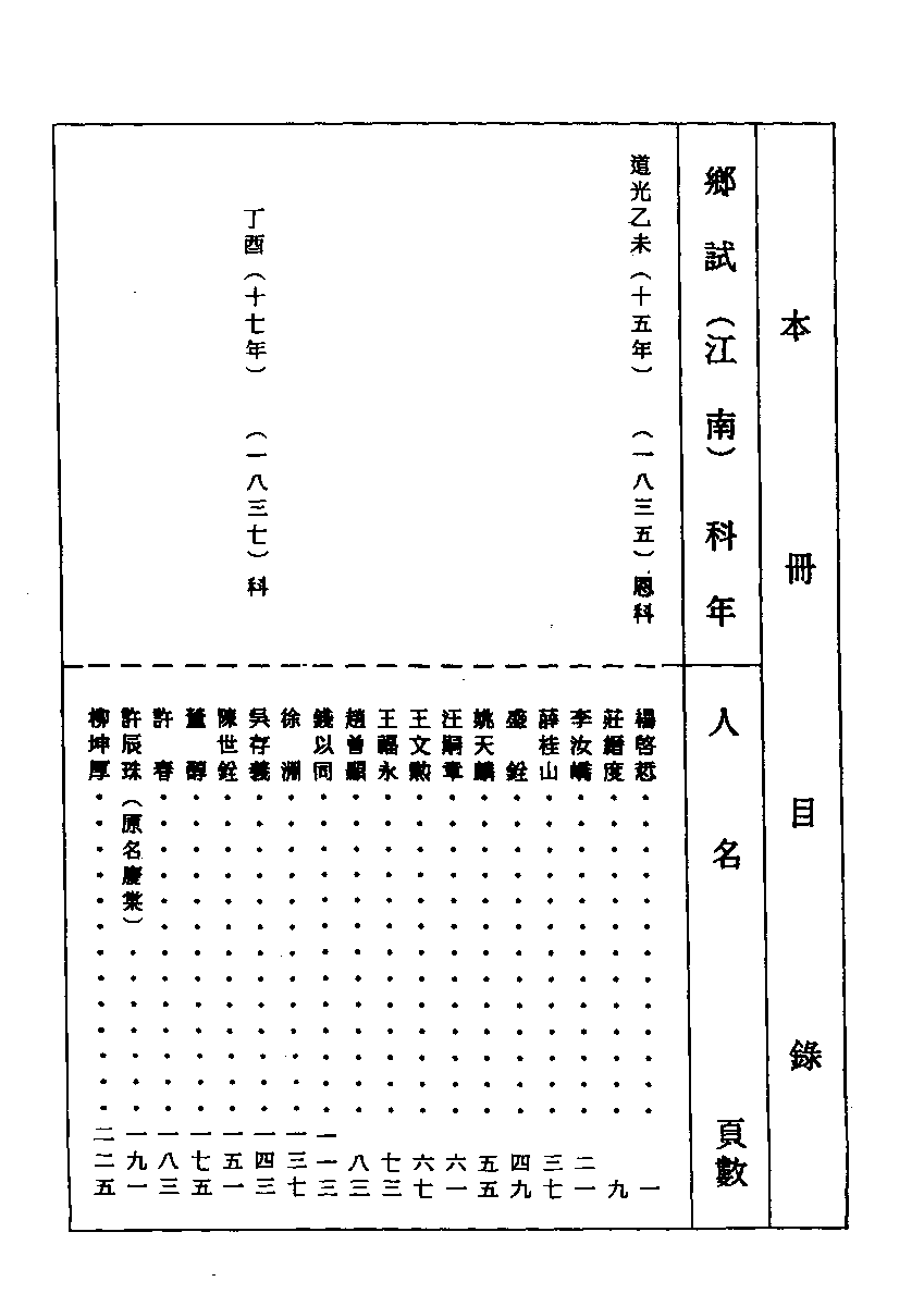 清代硃卷集成  （136).pdf 第1页