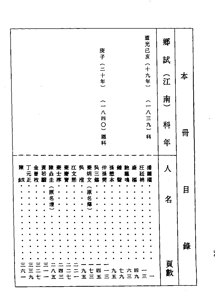 清代硃卷集成  （137).pdf 第1页