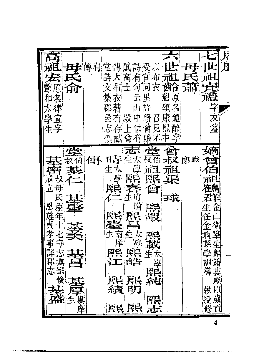 清代硃卷集成  （137).pdf 第6页