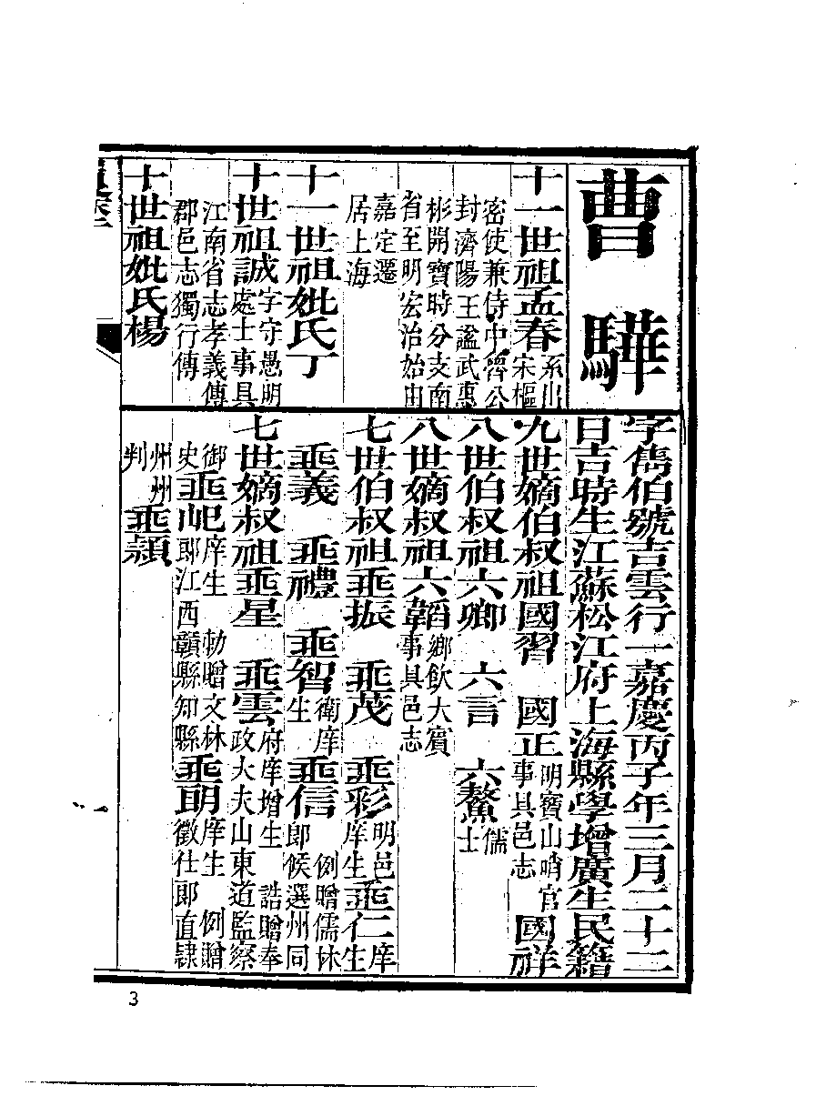 清代硃卷集成  （138).pdf 第5页