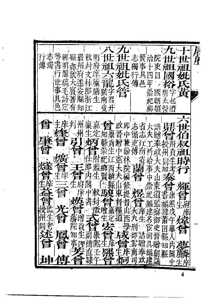 清代硃卷集成  （138).pdf 第6页