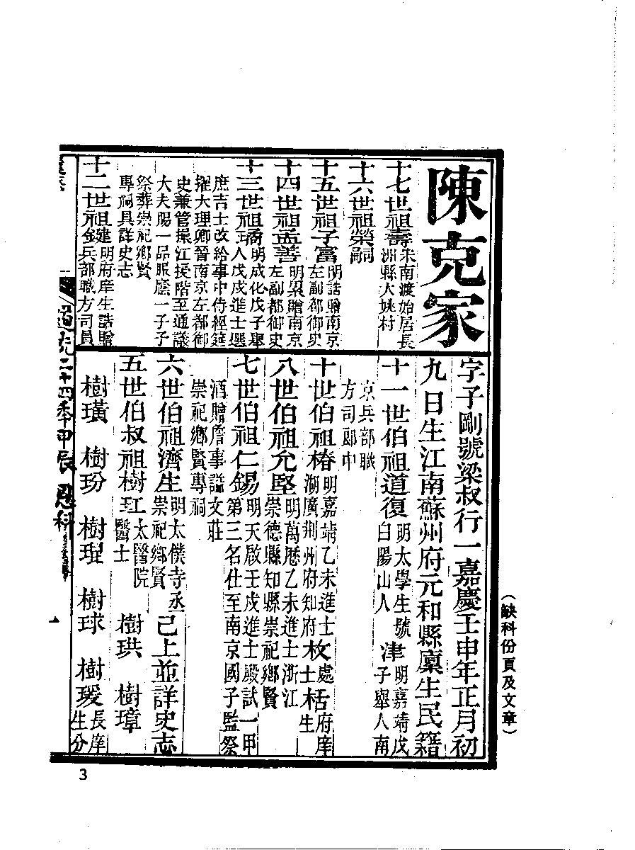 清代硃卷集成  （139）.pdf 第5页